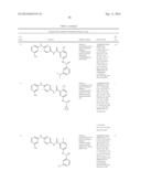 KINASE INHIBITOR AND METHOD FOR TREATMENT OF RELATED DISEASES diagram and image