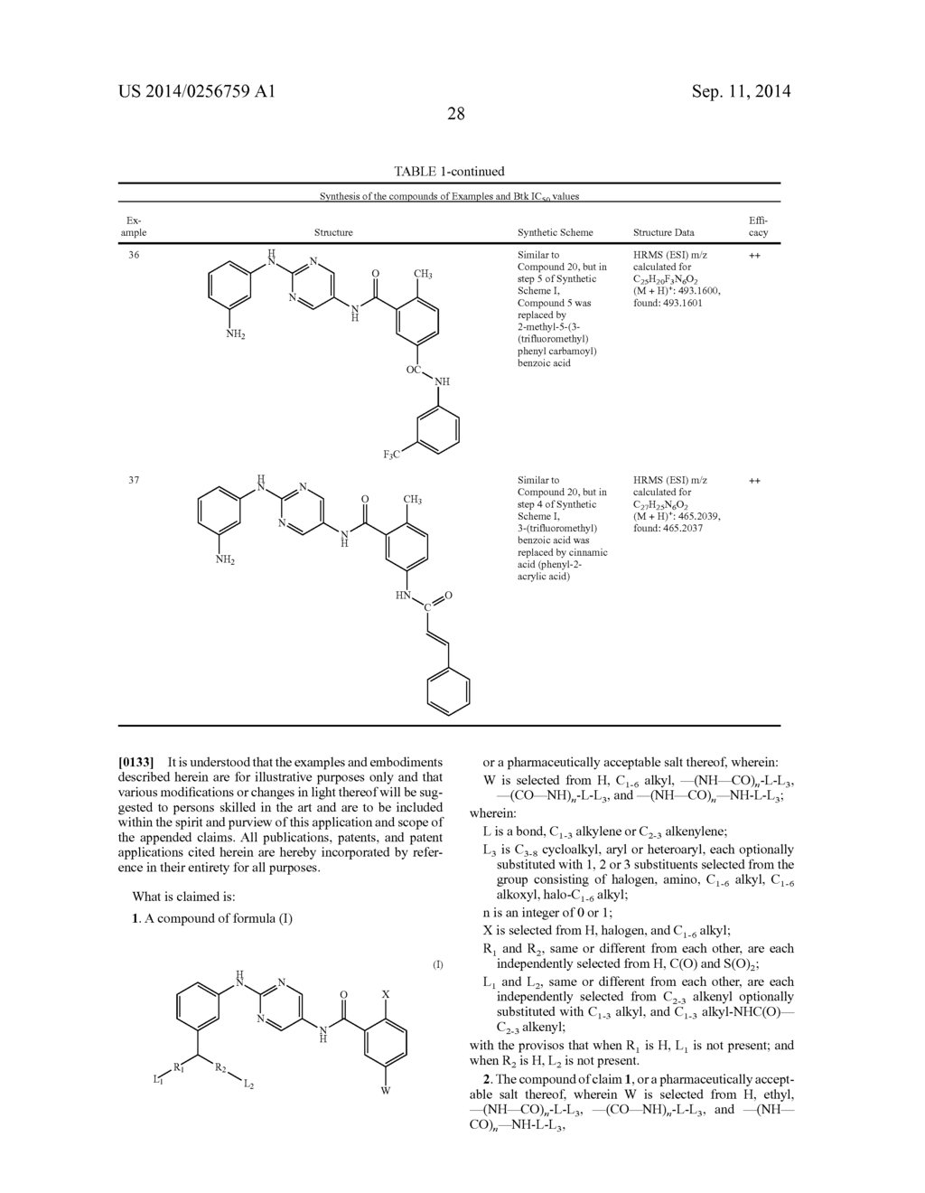 KINASE INHIBITOR AND METHOD FOR TREATMENT OF RELATED DISEASES - diagram, schematic, and image 29