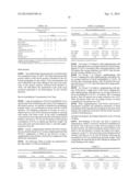 REDUCTION OR PREVENTION OF ALCOHOL REACTION WITH DIETARY SUPPLEMENTS diagram and image