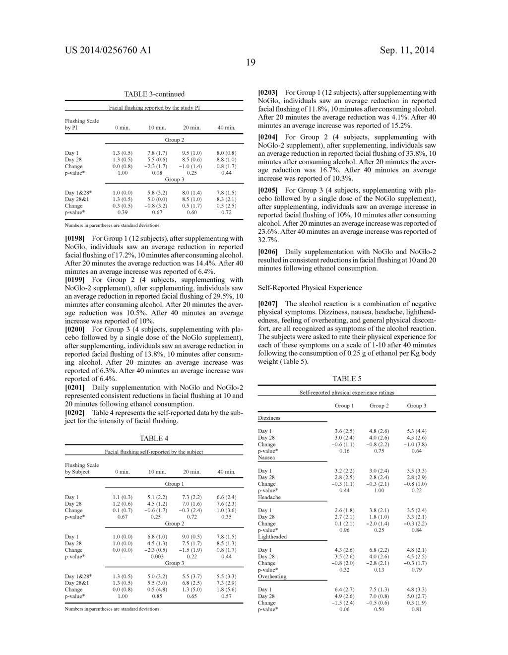 REDUCTION OR PREVENTION OF ALCOHOL REACTION WITH DIETARY SUPPLEMENTS - diagram, schematic, and image 20