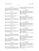 REDUCTION OR PREVENTION OF ALCOHOL REACTION WITH DIETARY SUPPLEMENTS diagram and image