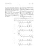 TREATMENT OF CANCER AND OTHER CONDITIONS USING A TRANSCRIPTION FACTOR     MODULATOR diagram and image