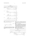 TREATMENT OF CANCER AND OTHER CONDITIONS USING A TRANSCRIPTION FACTOR     MODULATOR diagram and image