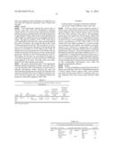 TREATMENT OF CANCER AND OTHER CONDITIONS USING A TRANSCRIPTION FACTOR     MODULATOR diagram and image