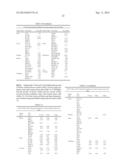 TREATMENT OF CANCER AND OTHER CONDITIONS USING A TRANSCRIPTION FACTOR     MODULATOR diagram and image