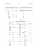 TREATMENT OF CANCER AND OTHER CONDITIONS USING A TRANSCRIPTION FACTOR     MODULATOR diagram and image