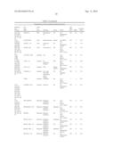 TREATMENT OF CANCER AND OTHER CONDITIONS USING A TRANSCRIPTION FACTOR     MODULATOR diagram and image