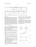 TREATMENT OF CANCER AND OTHER CONDITIONS USING A TRANSCRIPTION FACTOR     MODULATOR diagram and image