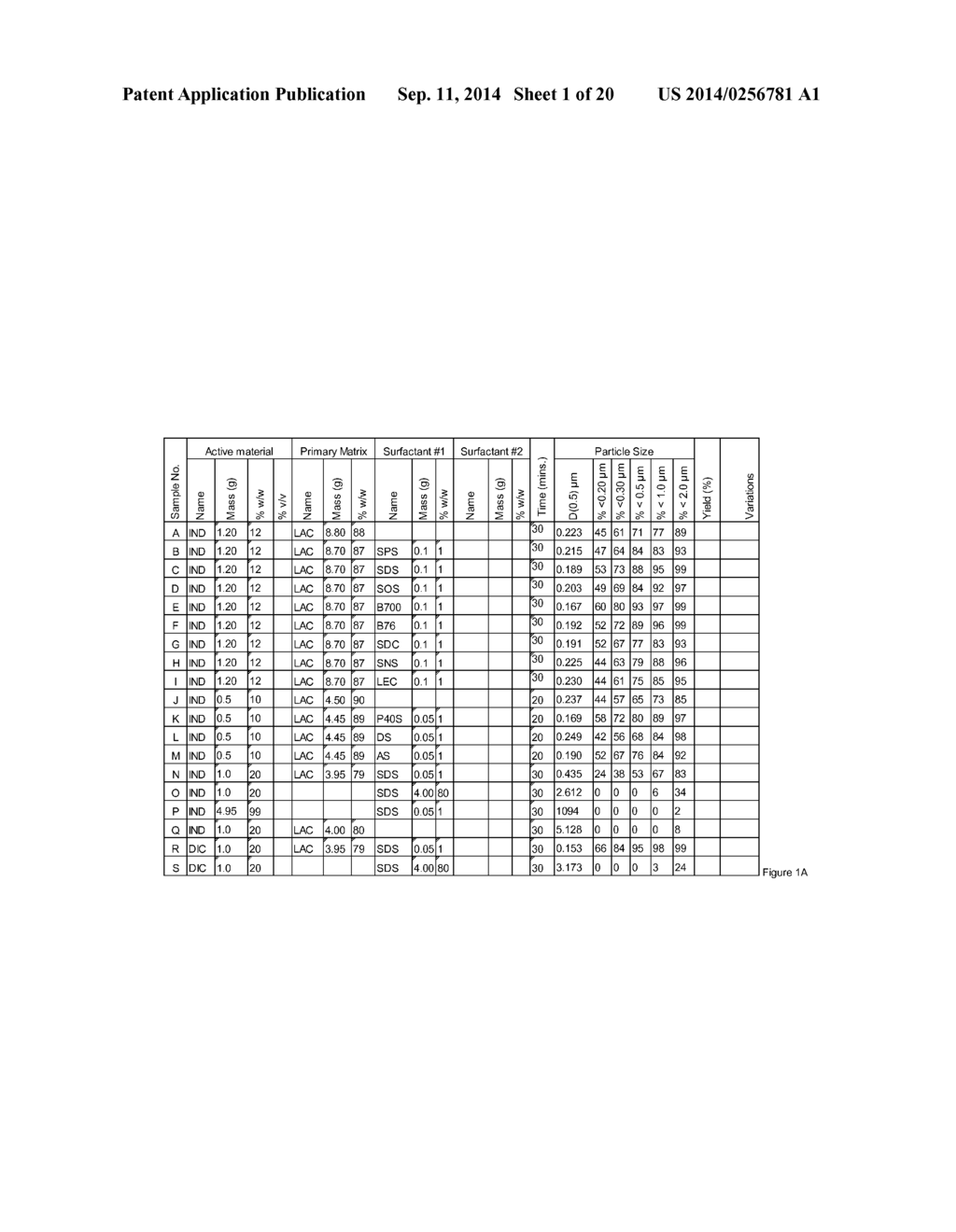 Novel Formulation of Indomethacin - diagram, schematic, and image 02