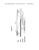 COMPOSITION AND METHODS FOR MODULATING CELL PROLIFERATION AND CELL DEATH diagram and image