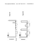 COMPOSITION AND METHODS FOR MODULATING CELL PROLIFERATION AND CELL DEATH diagram and image