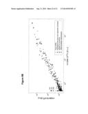 COMPOSITION AND METHODS FOR MODULATING CELL PROLIFERATION AND CELL DEATH diagram and image