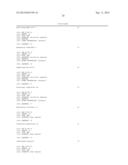 COMPOSITION AND METHODS FOR MODULATING CELL PROLIFERATION AND CELL DEATH diagram and image