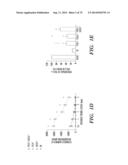 CO-ACTIVATION OF MTOR AND STAT3 PATHWAYS TO PROMOTE NEURONAL SURVIVAL AND     REGENERATION diagram and image