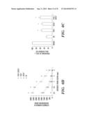 CO-ACTIVATION OF MTOR AND STAT3 PATHWAYS TO PROMOTE NEURONAL SURVIVAL AND     REGENERATION diagram and image