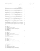 MODULATION OF TRANSTHYRETIN EXPRESSION diagram and image