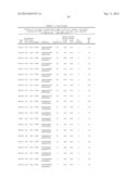 MODULATION OF TRANSTHYRETIN EXPRESSION diagram and image