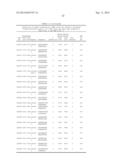 MODULATION OF TRANSTHYRETIN EXPRESSION diagram and image