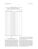 MODULATION OF TRANSTHYRETIN EXPRESSION diagram and image