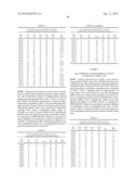 MODULATION OF TRANSTHYRETIN EXPRESSION diagram and image