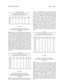 MODULATION OF TRANSTHYRETIN EXPRESSION diagram and image