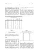 MODULATION OF TRANSTHYRETIN EXPRESSION diagram and image