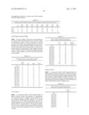 MODULATION OF TRANSTHYRETIN EXPRESSION diagram and image