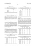 MODULATION OF TRANSTHYRETIN EXPRESSION diagram and image