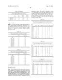 MODULATION OF TRANSTHYRETIN EXPRESSION diagram and image