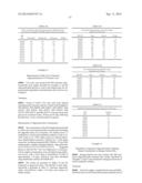 MODULATION OF TRANSTHYRETIN EXPRESSION diagram and image