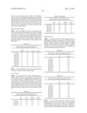 MODULATION OF TRANSTHYRETIN EXPRESSION diagram and image