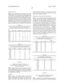 MODULATION OF TRANSTHYRETIN EXPRESSION diagram and image