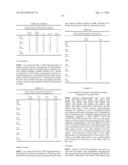 MODULATION OF TRANSTHYRETIN EXPRESSION diagram and image