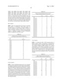 MODULATION OF TRANSTHYRETIN EXPRESSION diagram and image