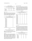 MODULATION OF TRANSTHYRETIN EXPRESSION diagram and image