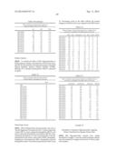 MODULATION OF TRANSTHYRETIN EXPRESSION diagram and image