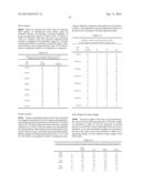 MODULATION OF TRANSTHYRETIN EXPRESSION diagram and image