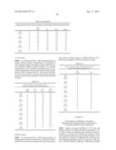 MODULATION OF TRANSTHYRETIN EXPRESSION diagram and image