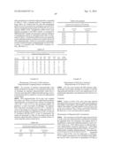 MODULATION OF TRANSTHYRETIN EXPRESSION diagram and image