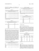 MODULATION OF TRANSTHYRETIN EXPRESSION diagram and image