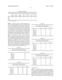 MODULATION OF TRANSTHYRETIN EXPRESSION diagram and image