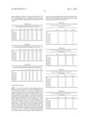 MODULATION OF TRANSTHYRETIN EXPRESSION diagram and image