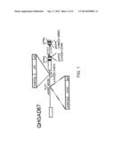 PERIPHERALLY DELIVERED GLUTAMIC ACID DECARBOXYLASE GENE THERAPY FOR SPINAL     CORD INJURY PAIN diagram and image