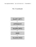 PERIPHERALLY DELIVERED GLUTAMIC ACID DECARBOXYLASE GENE THERAPY FOR SPINAL     CORD INJURY PAIN diagram and image