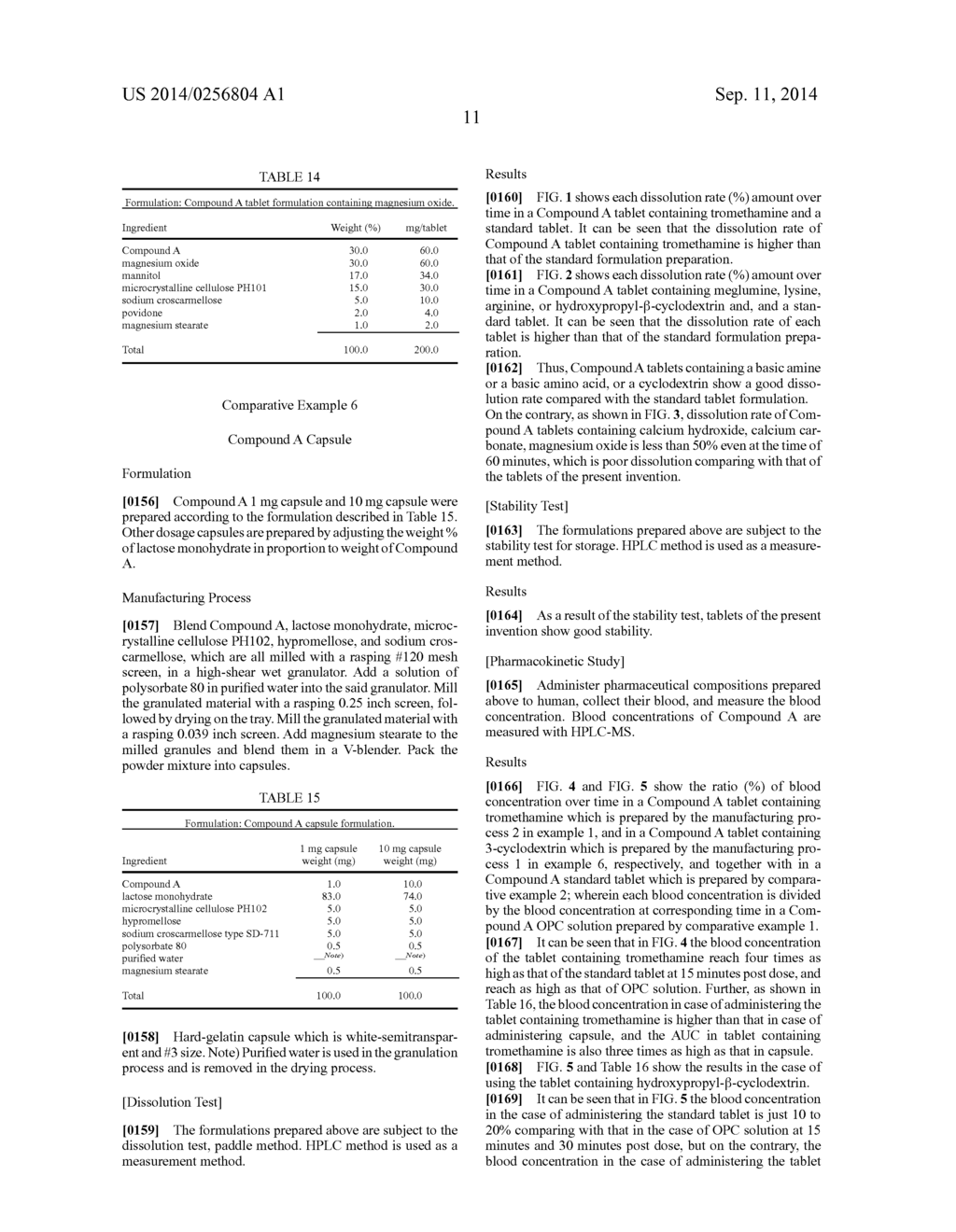 PHARMACEUTICAL COMPOSITION - diagram, schematic, and image 15