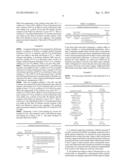 METHOD FOR REDUCING ODORIFEROUS AND/OR TOXIC RESIDUAL MONOMER IN A LATEX diagram and image