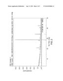 Synthetic Megakalsilite via Hydrothermal Preparation diagram and image