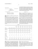 PHOTOCURABLE COMPOSITION diagram and image