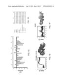 Stabilized Variant MAML Peptides and Uses Thereof diagram and image