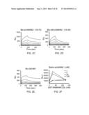 Stabilized Variant MAML Peptides and Uses Thereof diagram and image